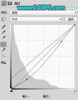 ps给秀丽的山谷河流图片调出好看的日出效果教程