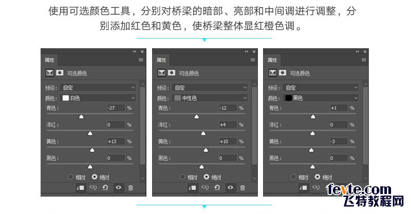 ps曲线工具合成汽车创意海报教程