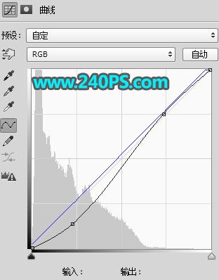 ps给白天美丽的湖岸风景图调出日出晨曦的效果教程