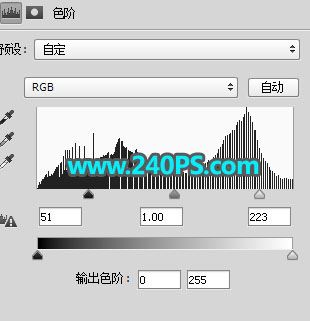 ps巧用通道抠图快速抠出近距离拍摄发丝凌乱的人物图片教程