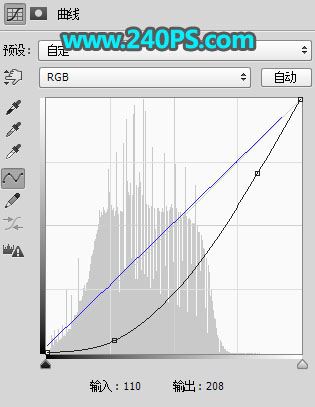 ps把室外人物照片调出唯美的韩系中性冷色调效果教程