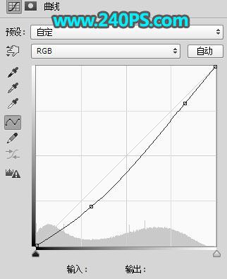 ps怎样制作欢快好看的春季踏青主题立体字?