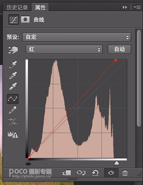 PS详细解析后期调色中RGB曲线基本操作方法和原理