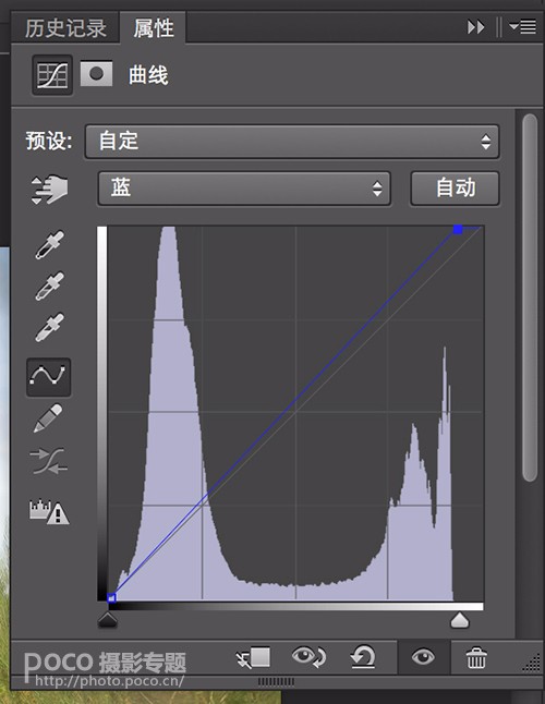 PS详细解析后期调色中RGB曲线基本操作方法和原理