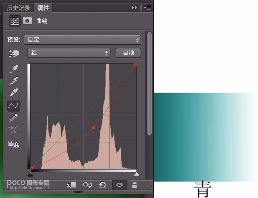 PS详细解析后期调色中RGB曲线基本操作方法和原理