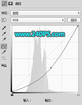 ps把阴天桥上美女图片调出好看的日出霞光效果教程