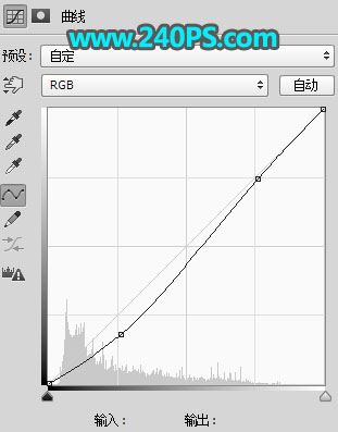 ps把阴天桥上美女图片调出好看的日出霞光效果教程