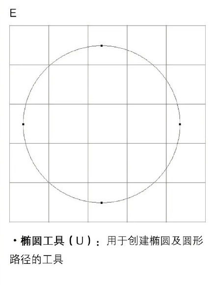 2Сʱ����Ū��Photoshop�Ļ������� Photoshop�������űؿ�