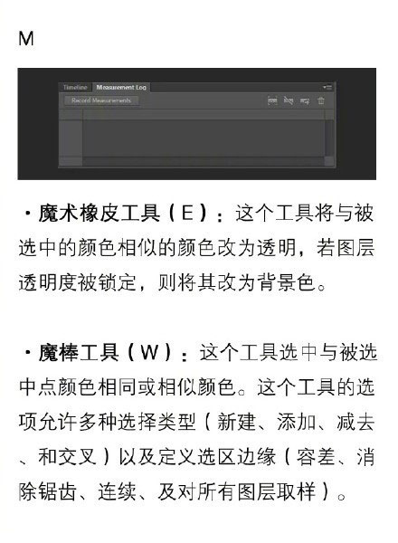 2Сʱ����Ū��Photoshop�Ļ������� Photoshop�������űؿ�