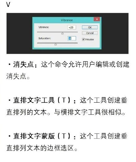 2Сʱ����Ū��Photoshop�Ļ������� Photoshop�������űؿ�