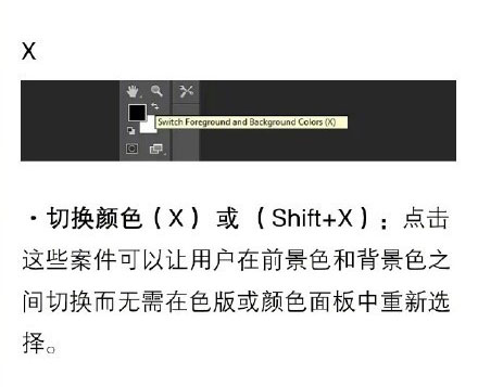 2Сʱ����Ū��Photoshop�Ļ������� Photoshop�������űؿ�