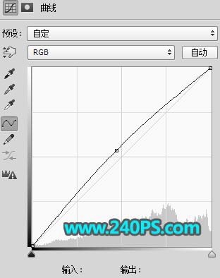 ps巧用钢笔和通道完美抠图快速抠出室内光线昏暗的婚纱美女教程