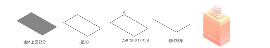 Photoshop结合Illustrator简单快速实现2.5d等距插画风格教程