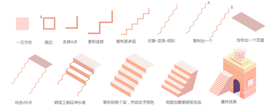 Photoshop结合Illustrator简单快速实现2.5d等距插画风格教程