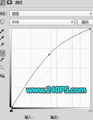 Photoshop使用仿制图章工具去掉图片上的水印教程