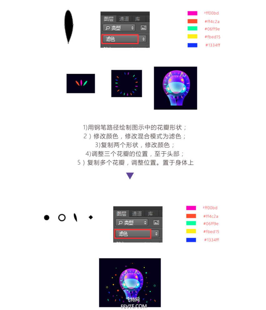 PS制作超火的幻想之光(透气渐变叠加效果)教程