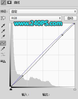 ps给山谷中的村庄调出唯美好看的日出效果教程