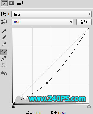 Photoshop创意合成一片茶叶中的茶山采茶场景图