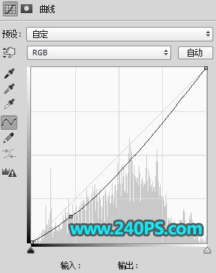 ps创意合成在海面上的漂流瓶图片