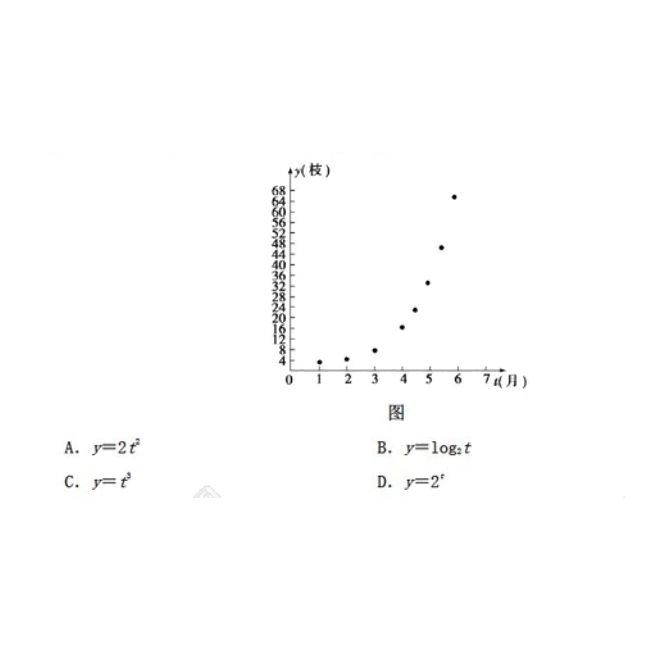 ps如何製作高考海報ps製作創意高考字樣的文字海報