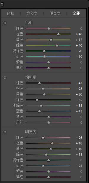 使用PS结合LR制作出民国风格的复古人像照片教程