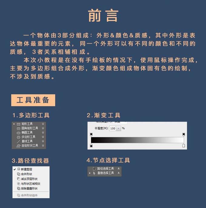 PS如何绘制士兵图标?PS绘制士兵图标教程