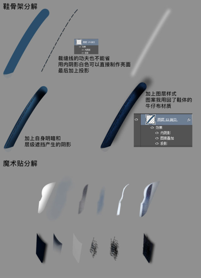 如何绘制一双凉鞋?使用PS钢笔工具绘制一双凉鞋教程