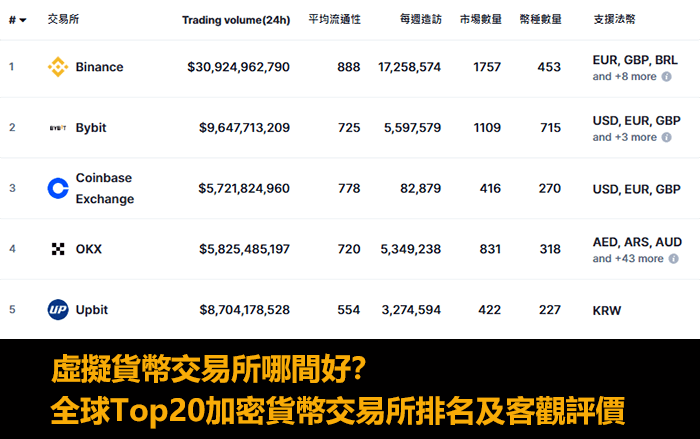 telegram中文版的下载的网站