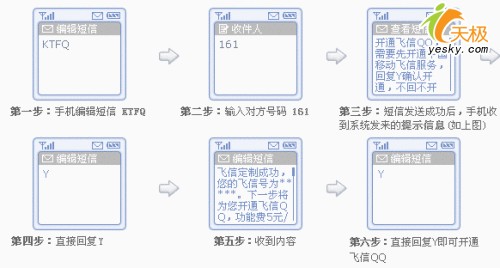点击放大此图片