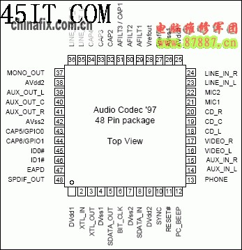 智能硬件嵌入式开发_开发的硬件环境_智能硬件 app开发