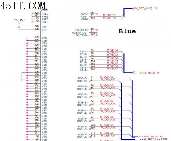 DDR III插槽信号定义图”