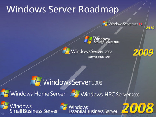 Windows Server 2008 R2中IIS 7.5的改进