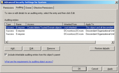 Windows Server 2008中审核和符合性”