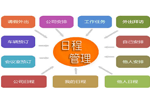 日程管理软件哪个好_桌面工作日程管理软件下载_日程提醒软件大全下载