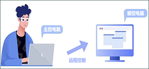 遠(yuǎn)程控制軟件哪個(gè)好_遠(yuǎn)程控制軟件下載_遠(yuǎn)程桌面控制工具合集下載